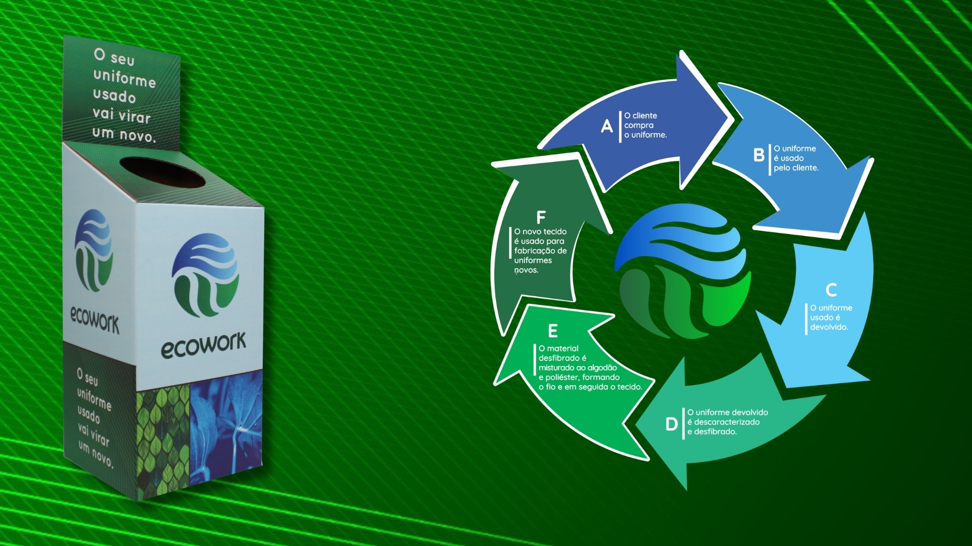 Design sustentável: uniformes vindos da economia circular